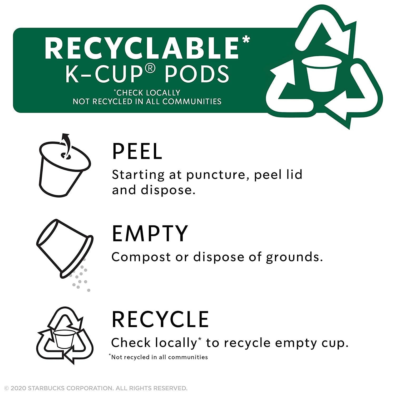 Starbucks Sumatra K-Cup cup serves easy morning coffee.