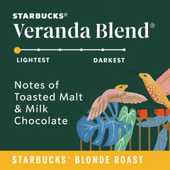 Mug with steam showing inviting Veranda Blend aroma