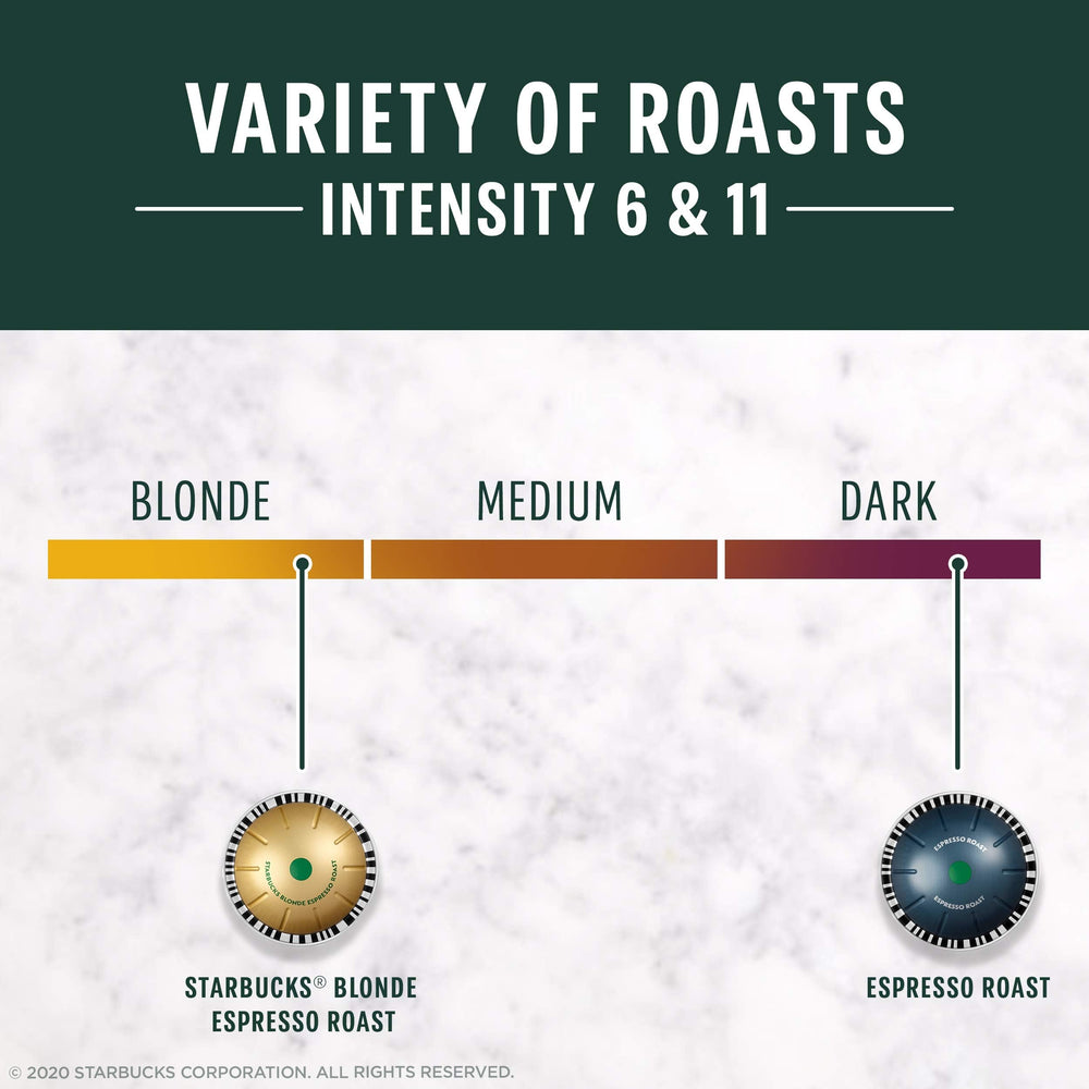 Close-up of Starbucks Blonde Espresso Roast capsules for smooth, balanced flavor.