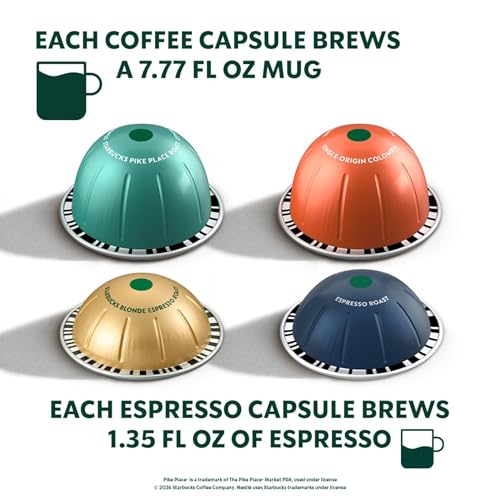 Starbucks Vertuo aroma and crema rise in every cup