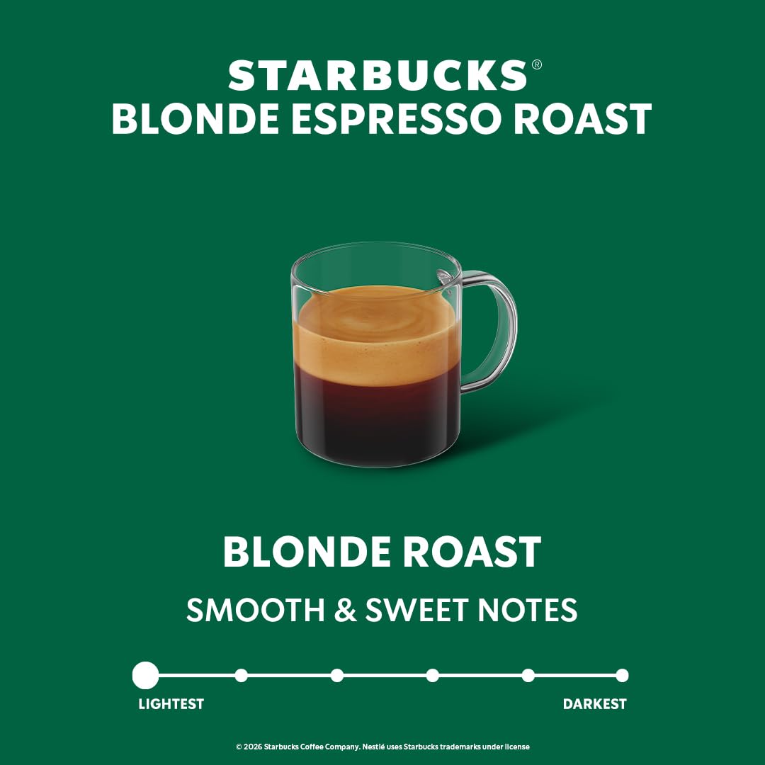Starbucks Vertuo pods packaging shows recyclable aluminum capsules