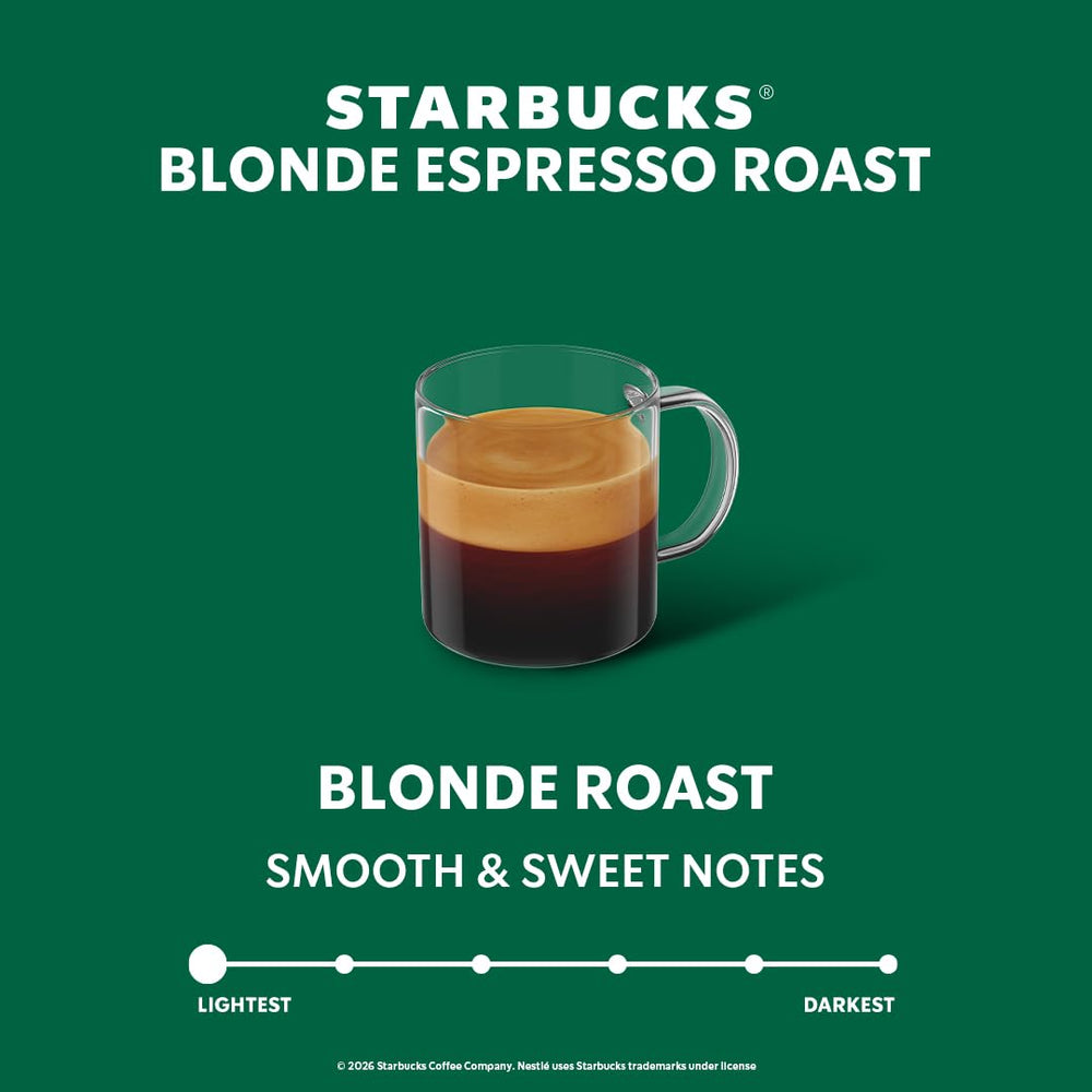Starbucks Vertuo pods packaging shows recyclable aluminum capsules