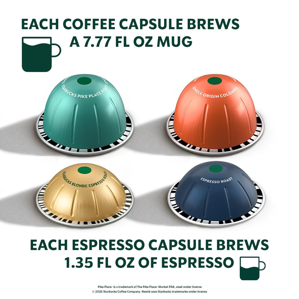 Starbucks Vertuo Single-Origin Colombia capsule highlights nuanced notes