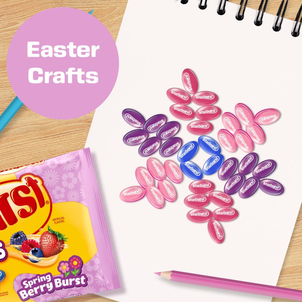 Chewy texture and glossy shells add fun to desserts and snack bowls.