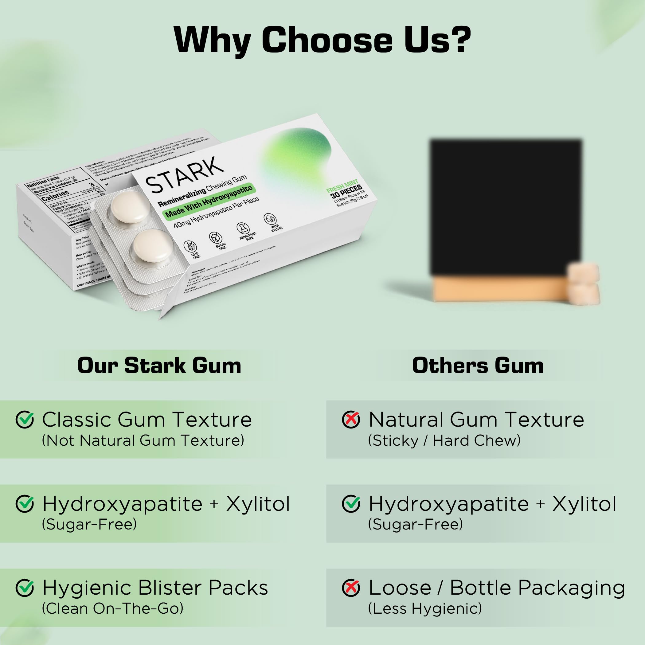 STARK Labs xylitol sugar-free gum for a refreshing after-meal breath