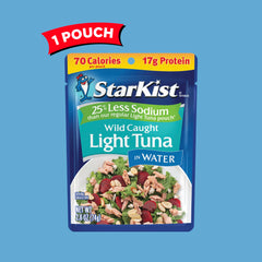 StarKist tuna pouch emphasizes 17g protein per serving for fueling meals.