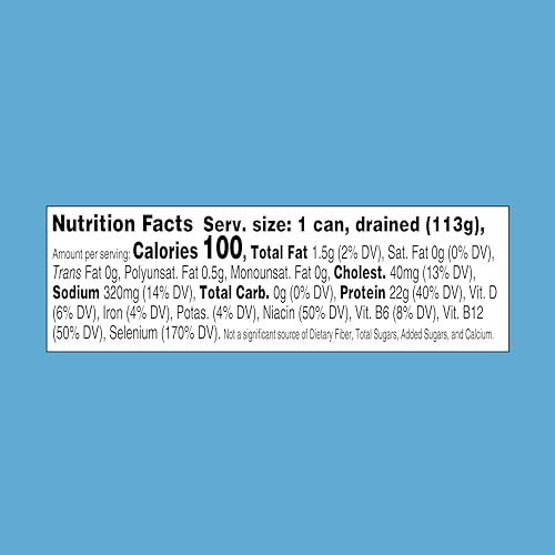 StarKist albacore tuna in water helps stock quick pantry meals.