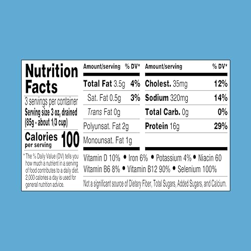 StarKist Chunk Light Tuna stored in pantry for convenient seafood options