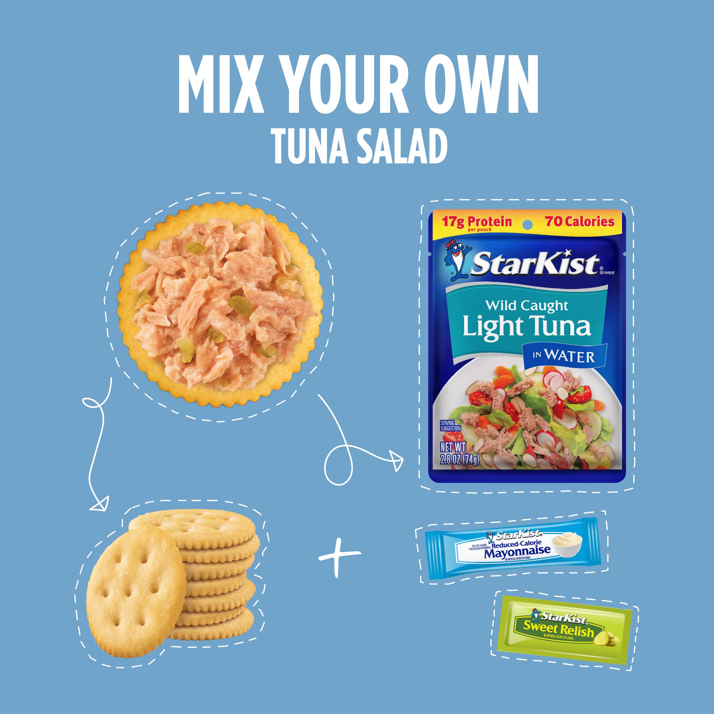 StarKist Lunch-To-Go eight butter crackers add crunch to the snack.