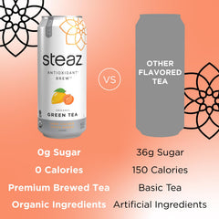 Steaz antioxidant brew can with vitamin C note