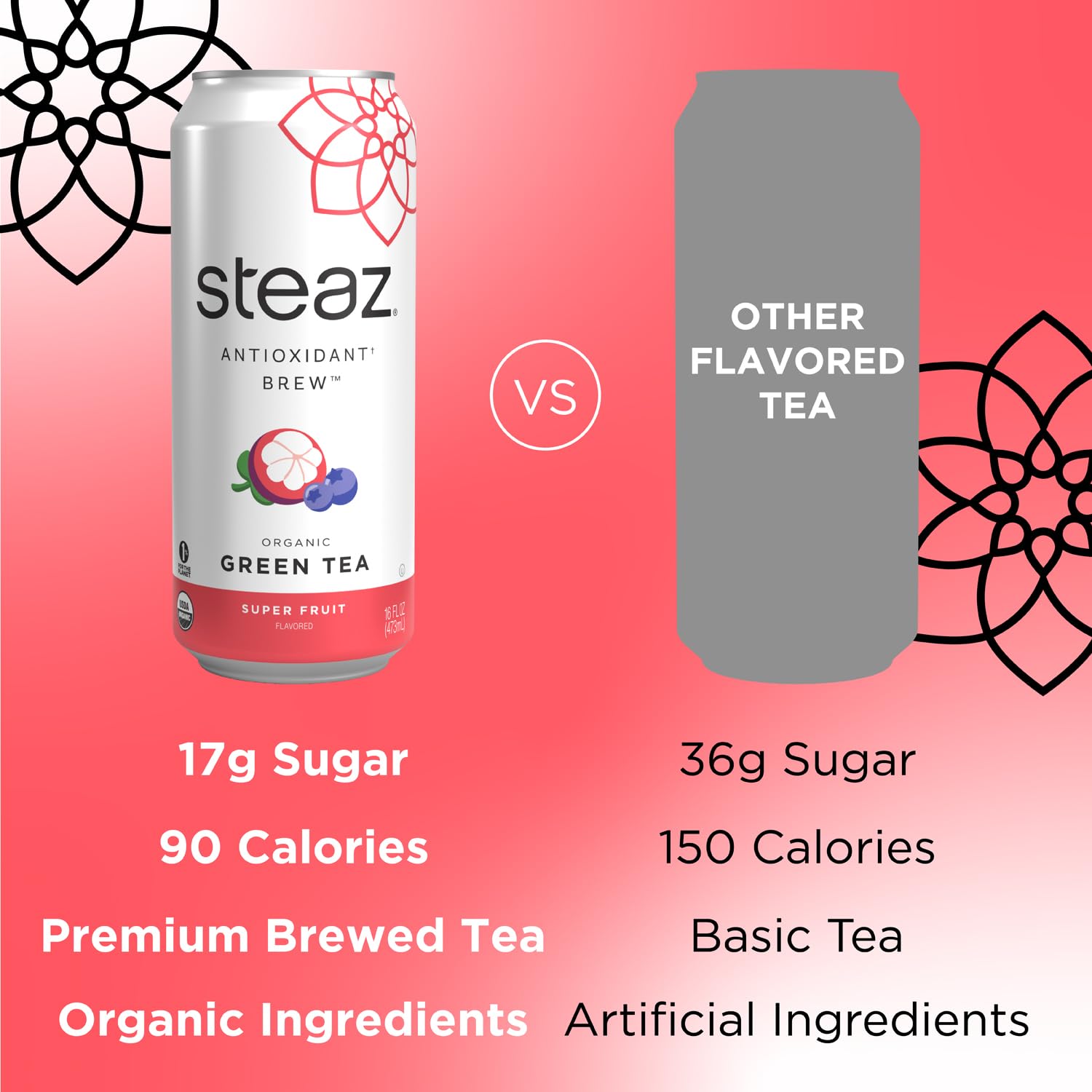 Steaz Organic Green Tea Superfruit ingredients label highlights natural berry flavors.