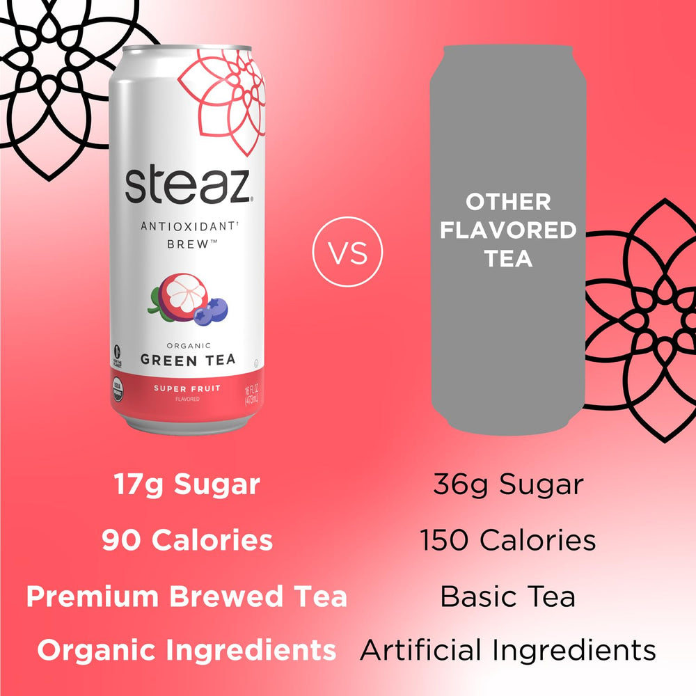 Steaz Organic Green Tea Superfruit ingredients label highlights natural berry flavors.