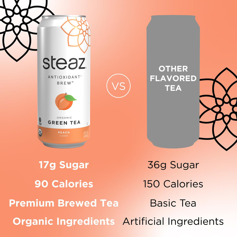 Steaz Peach flavor tea pour reveals inviting aroma and color.