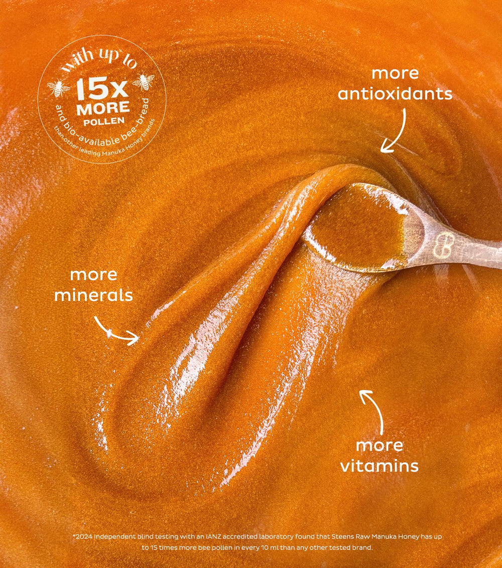 Bee pollen-rich Steens Manuka Honey aroma and nutrient profile for everyday use.