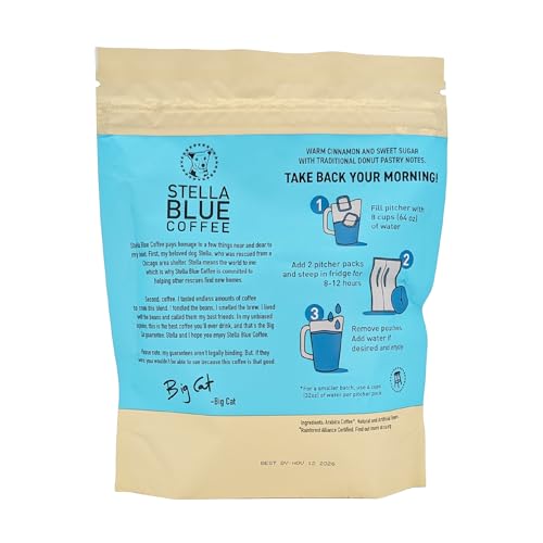 Stella Blue rescue partnership image with dogs supports shelters.