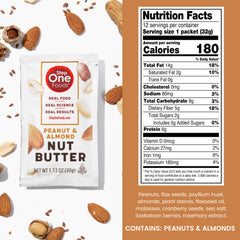 Step One Foods peanut almond nut butter on toast inspires quick breakfasts.