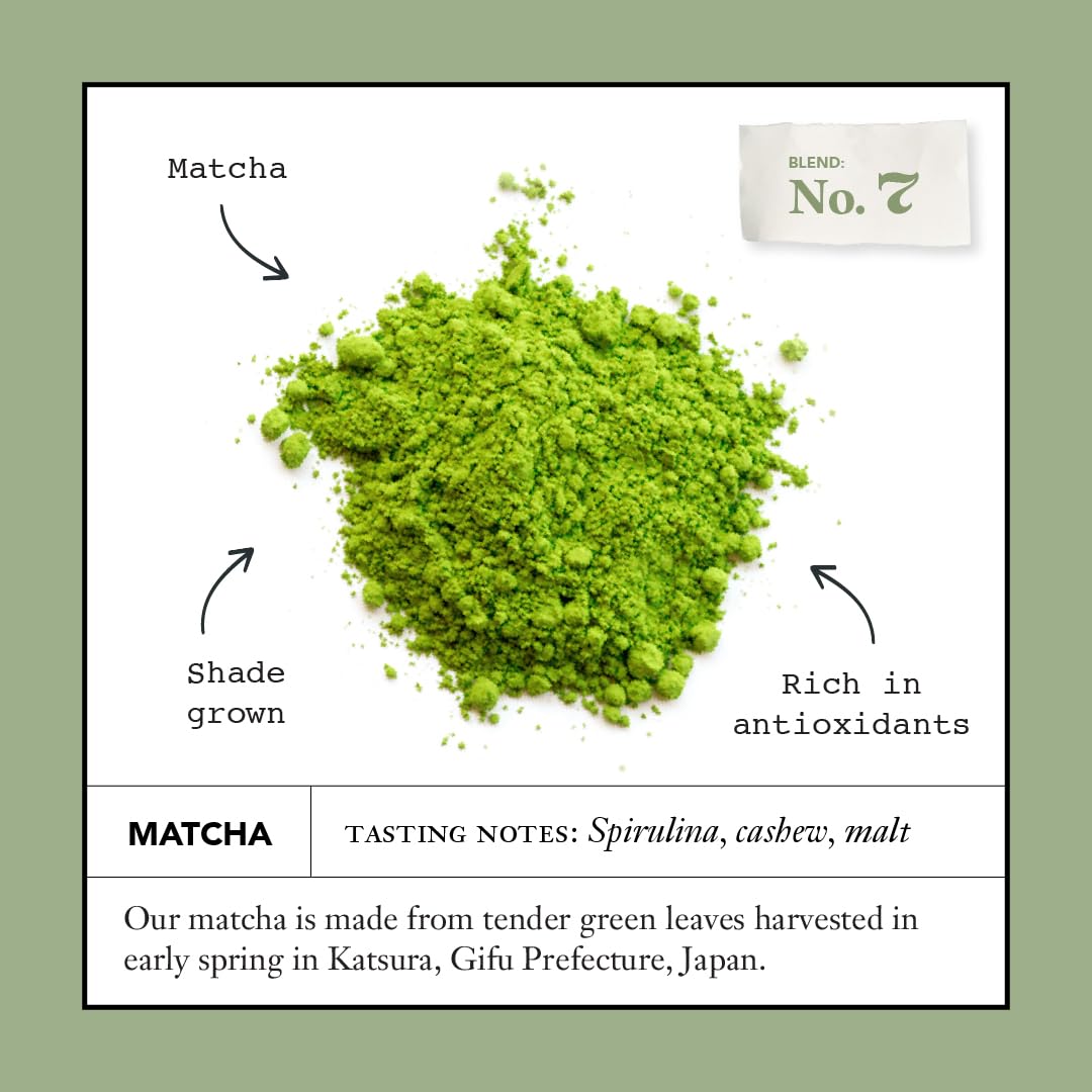 Steven Smith Teamaker Matcha No. 7 aroma and flavor highlight a rich vegetal profile.