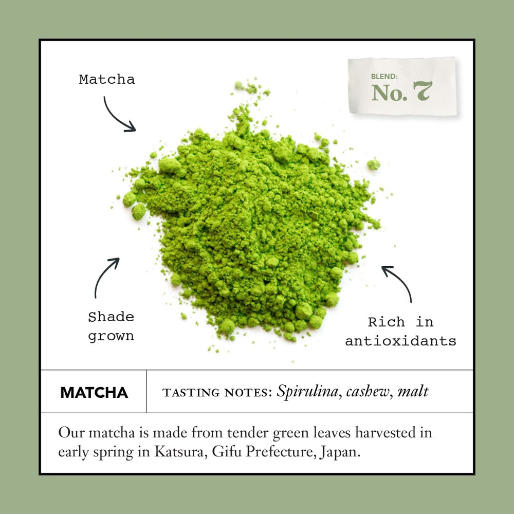 Steven Smith Teamaker Matcha No. 7 aroma and flavor highlight a rich vegetal profile.