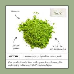 Steven Smith Teamaker Matcha No. 7 aroma and flavor highlight a rich vegetal profile.