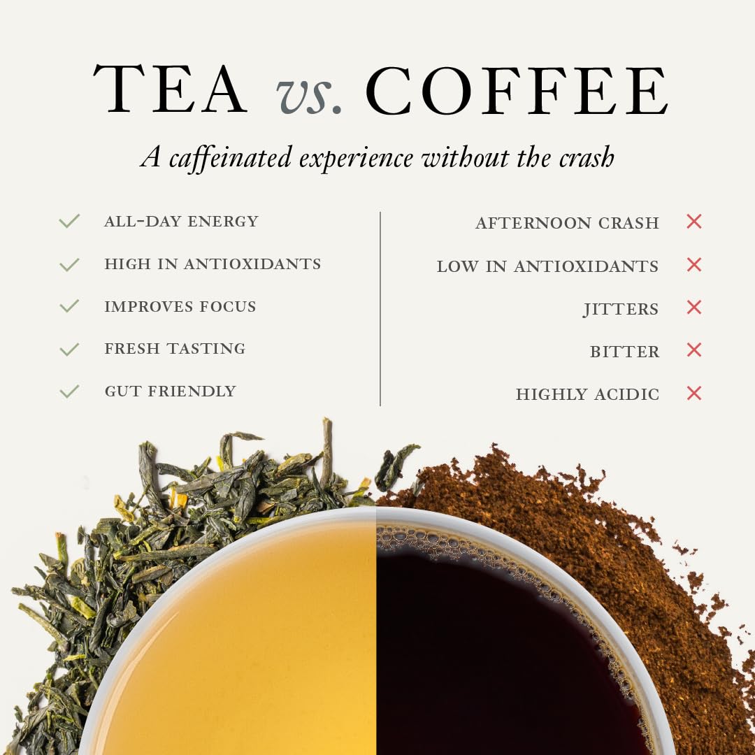 Steven Smith Teamaker Meadow No. 67 sustainably grown hints elevate daily rituals.