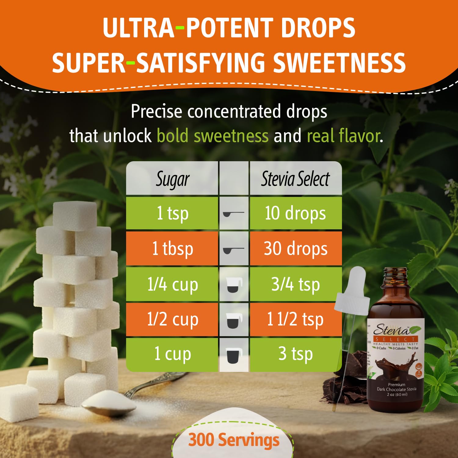 Stevia Select drops stirred into tea for natural chocolate aroma and sweetness.