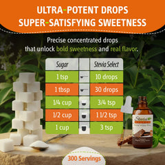 Stevia Select English Toffee Drops added to hot coffee or tea enhances warmth and aroma