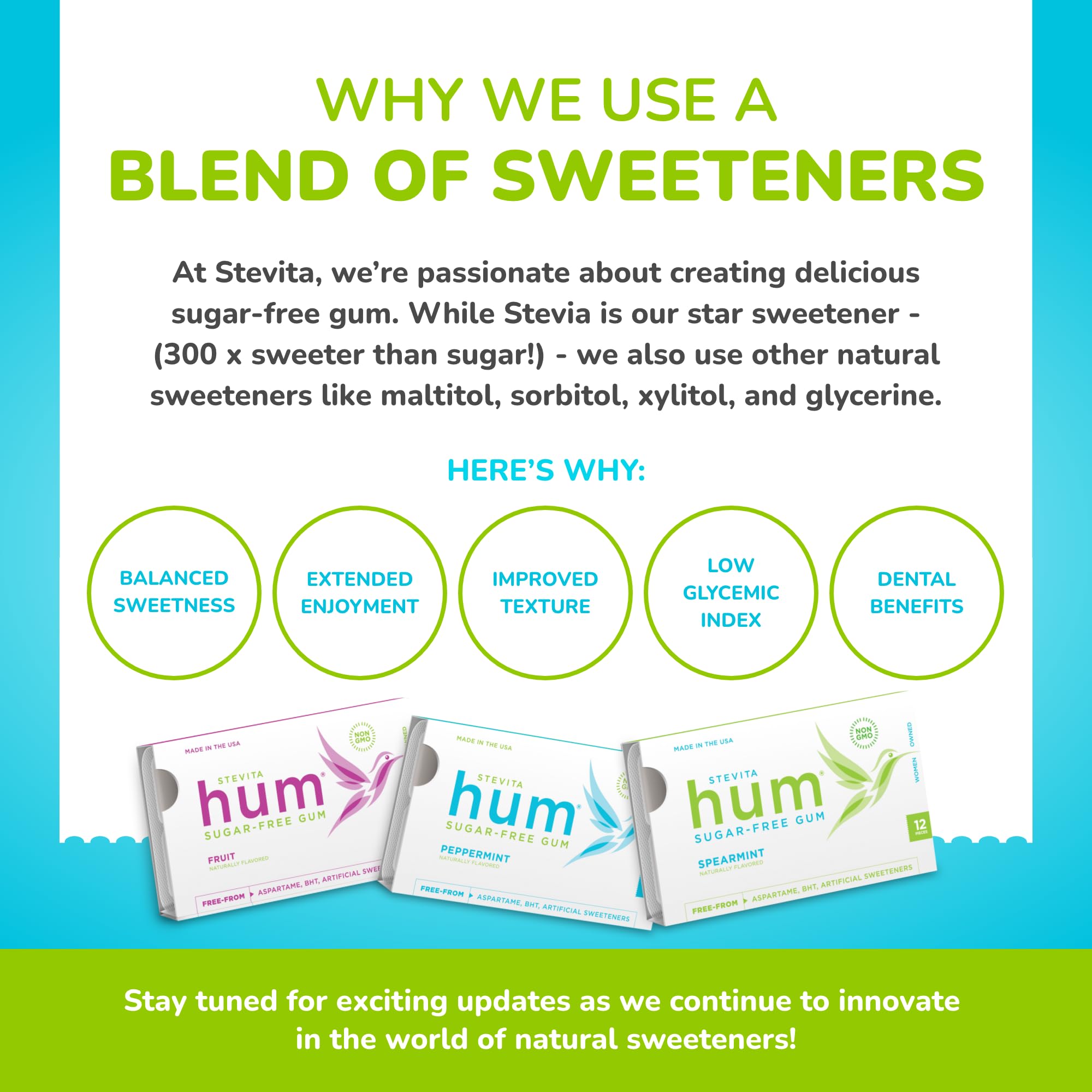 Stevita Hum Peppermint gum packaging showing non GMO and gluten free notes