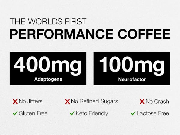 STRONG COFFEE COMPANY L-theanine near cup promotes smooth focus.