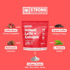 Strong Coffee Company Vanilla Instant Latte pour shows smooth texture and vanilla flavor.