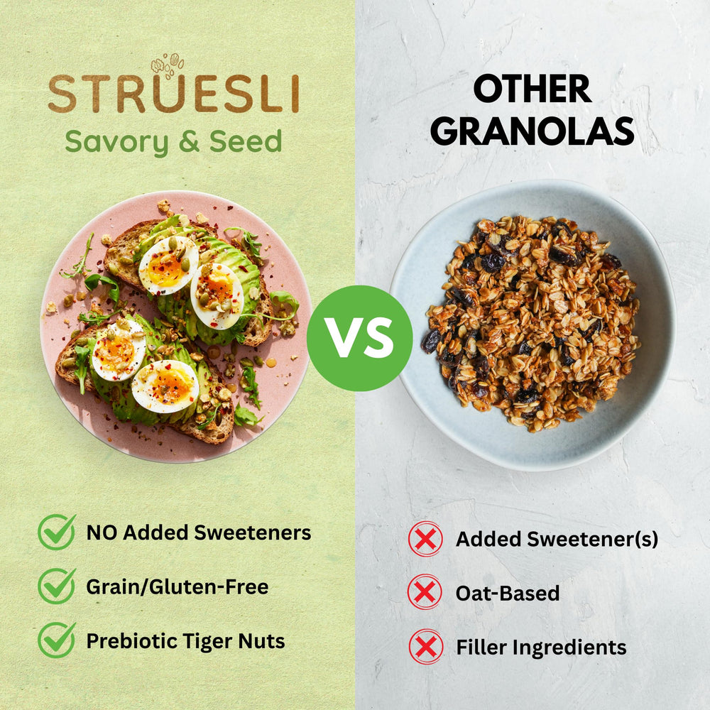 Struesli Savory + Seed Granola sunflower seeds close-up, protein-rich crunch.