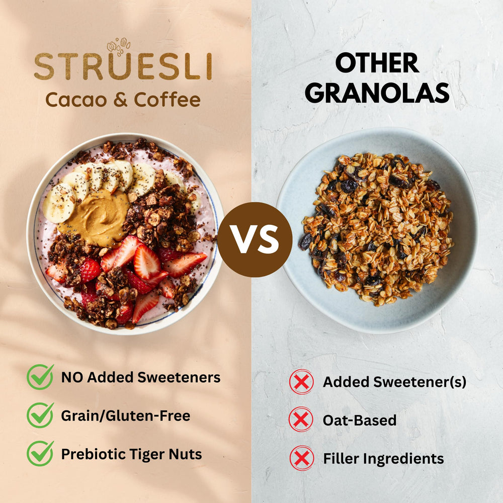 Struesli walnuts and cacao nibs blend in a tasty crunch.