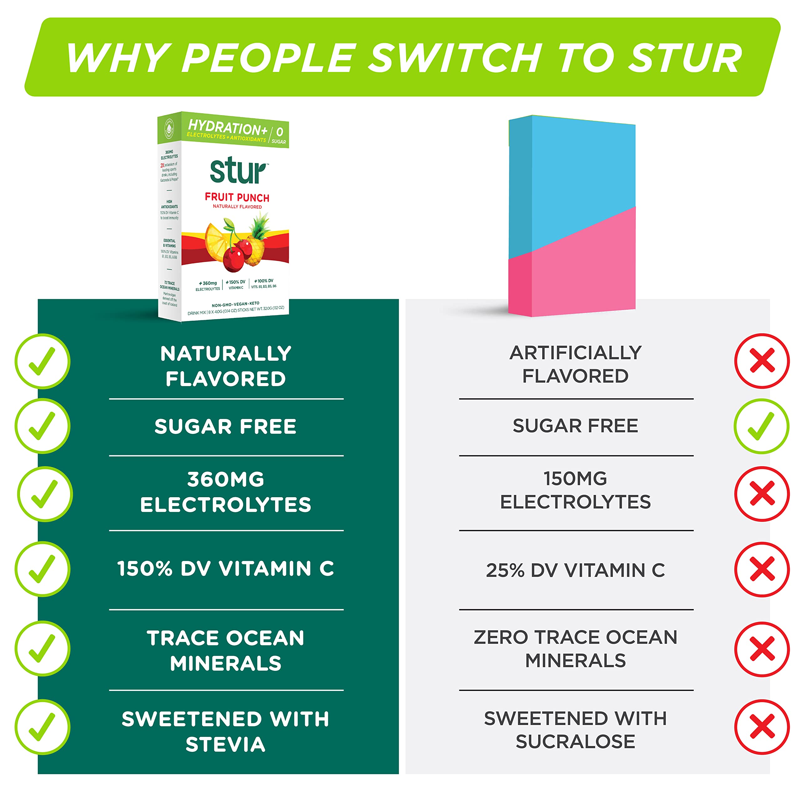 Stur electrolyte powder dissolving in water creating a refreshing drink