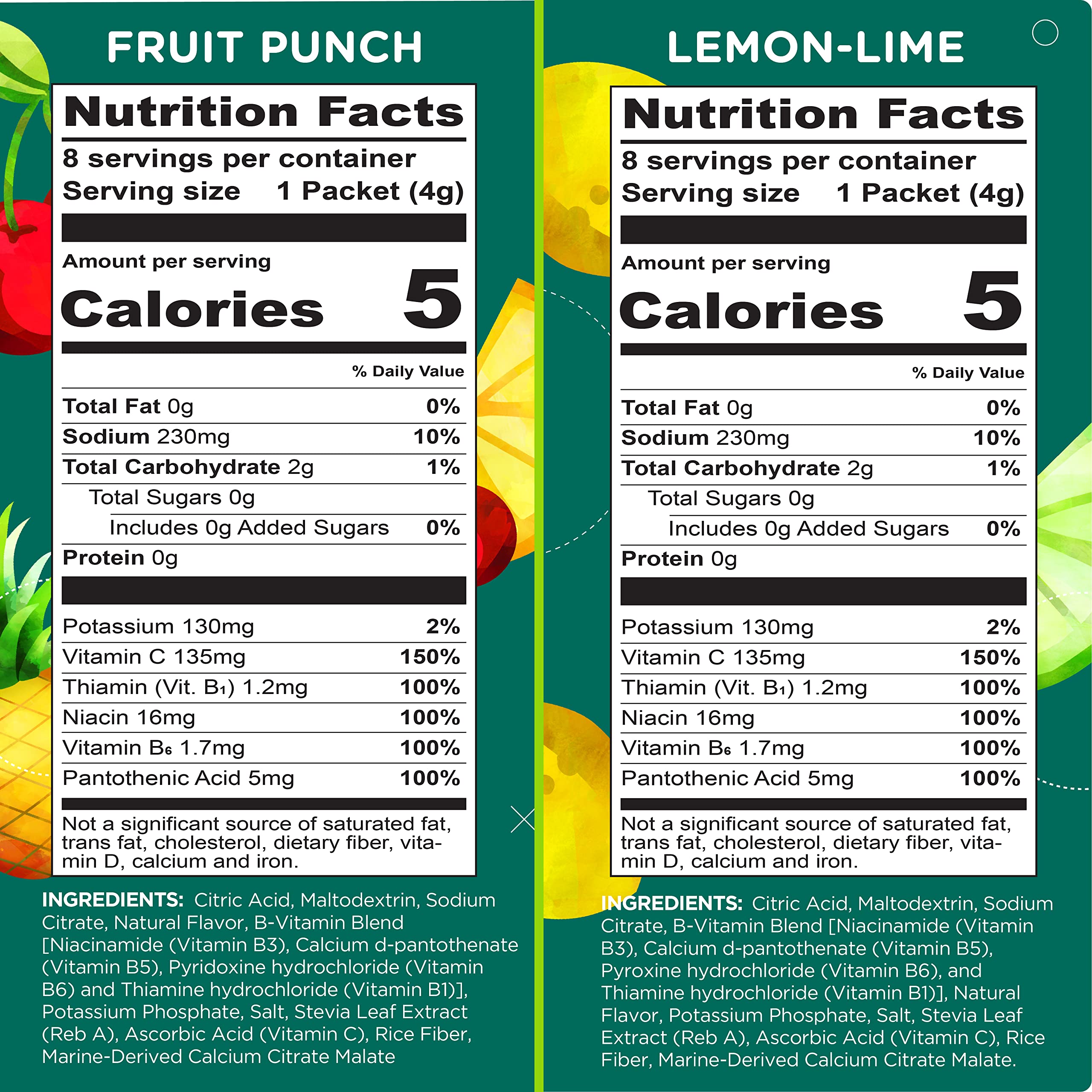 Stur bottle label showing antioxidants and vitamin content