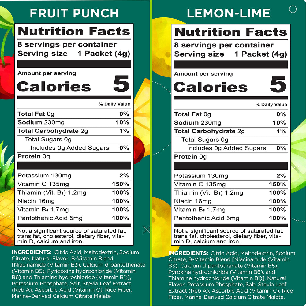 Stur bottle label showing antioxidants and vitamin content