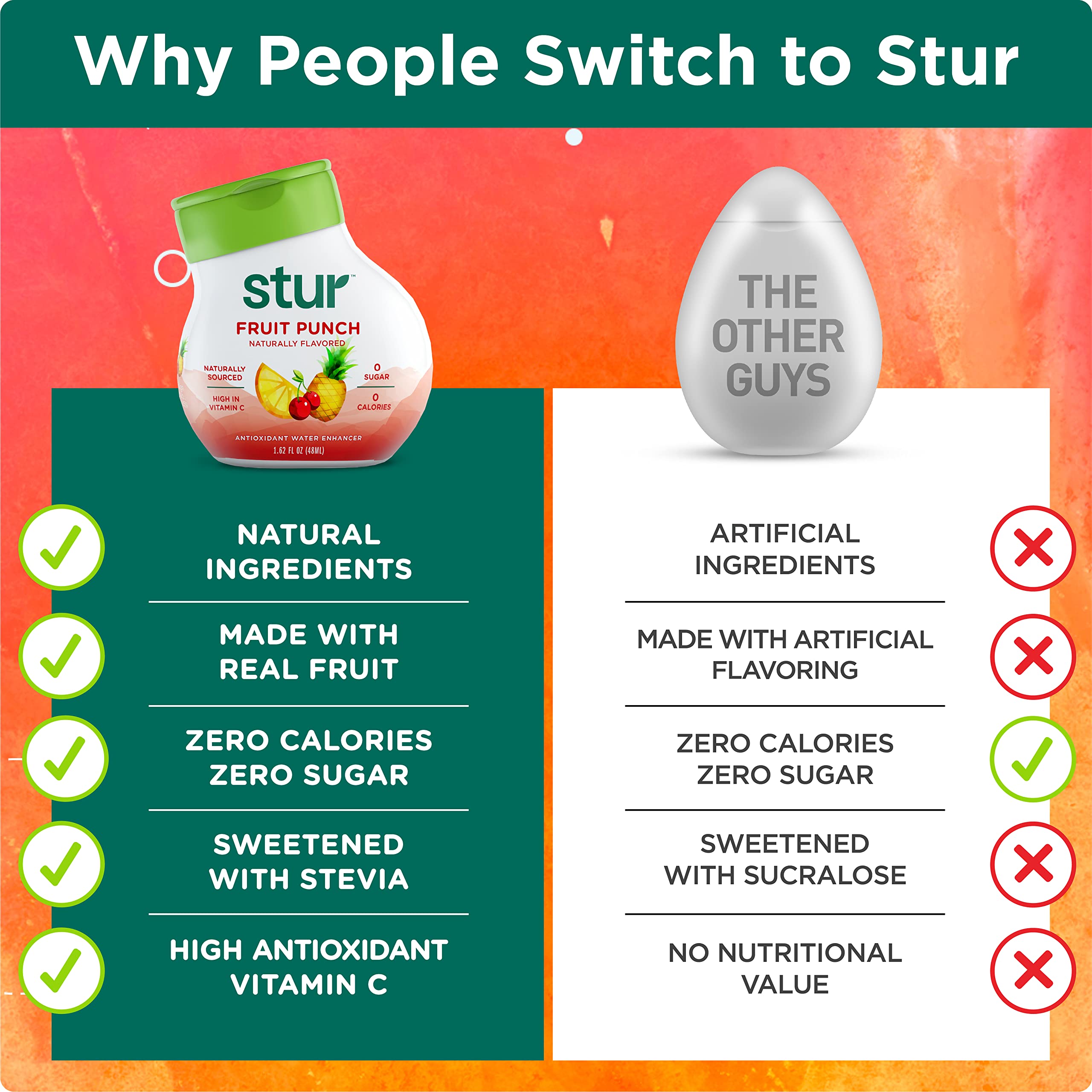 Glass with water and Stur flavor drops