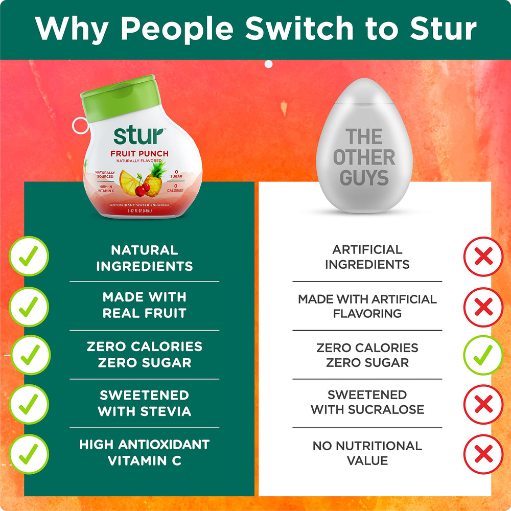 Glass with water and Stur flavor drops