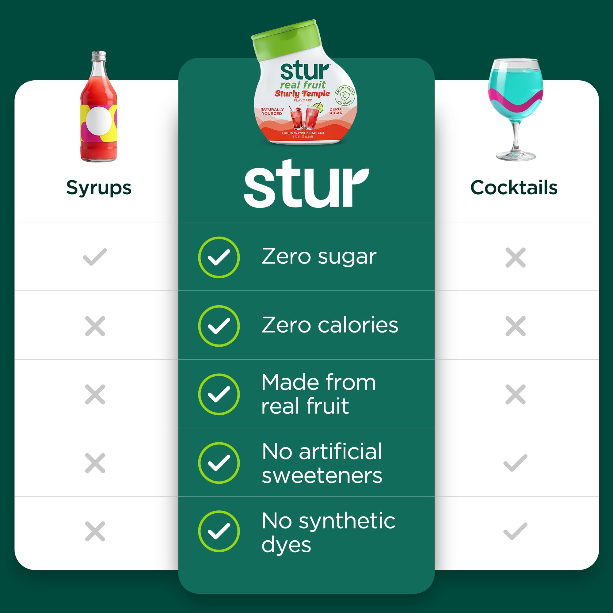 Color swatches representing Stur mocktail pack variety flavors