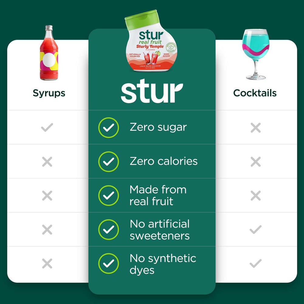 Color swatches representing Stur mocktail pack variety flavors