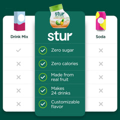 Stur liquid water enhancer real fruit extracts highlight natural taste and antioxidants