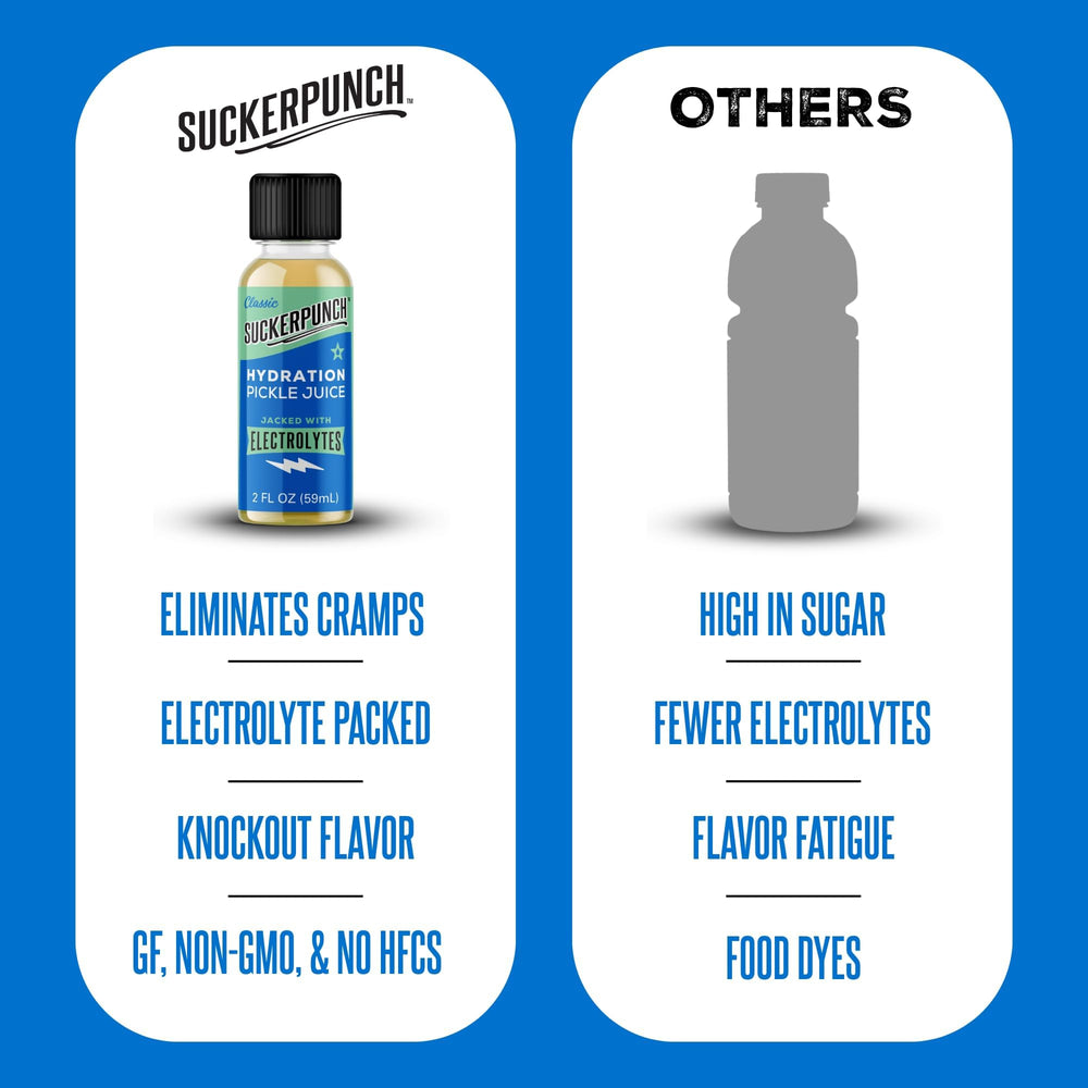 Suckerpunch pour-ready shot offering quick refreshment after training.