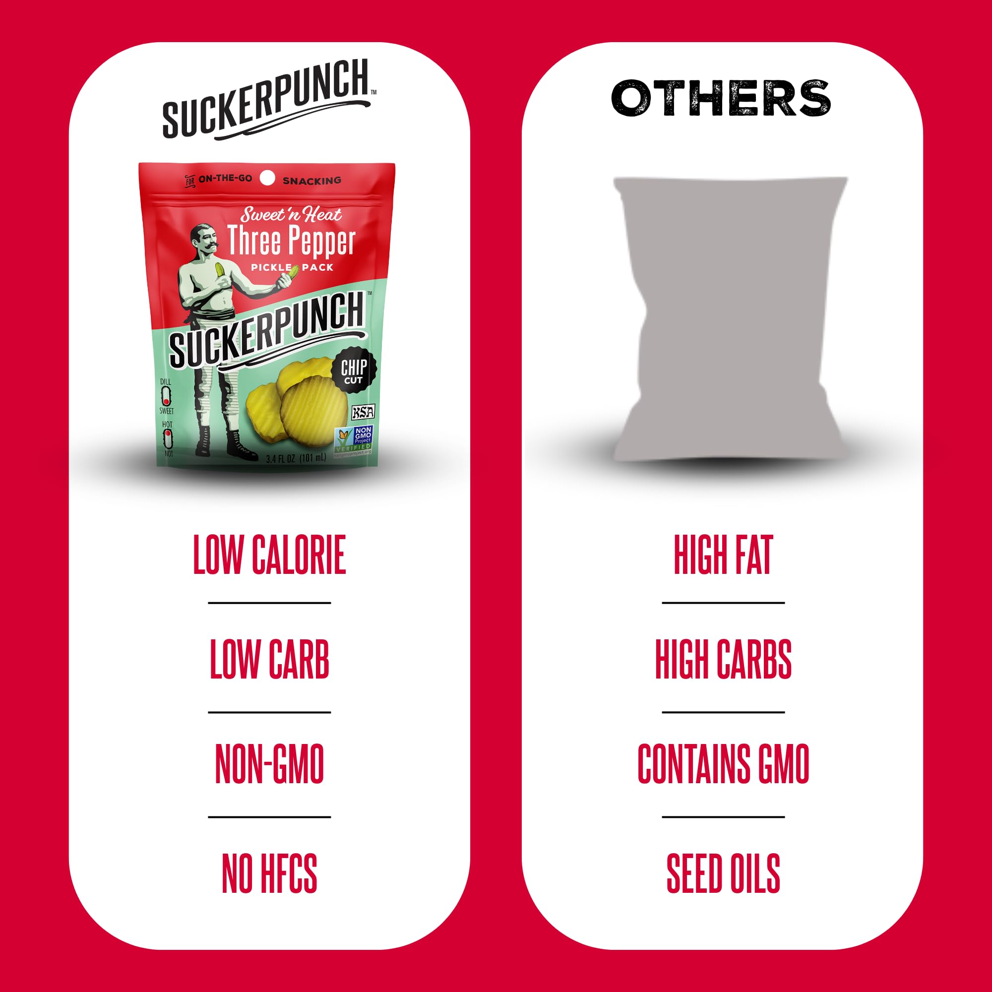 Suckerpunch snack pack on the go for busy days.