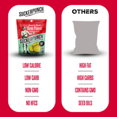 Suckerpunch snack pack on the go for busy days.