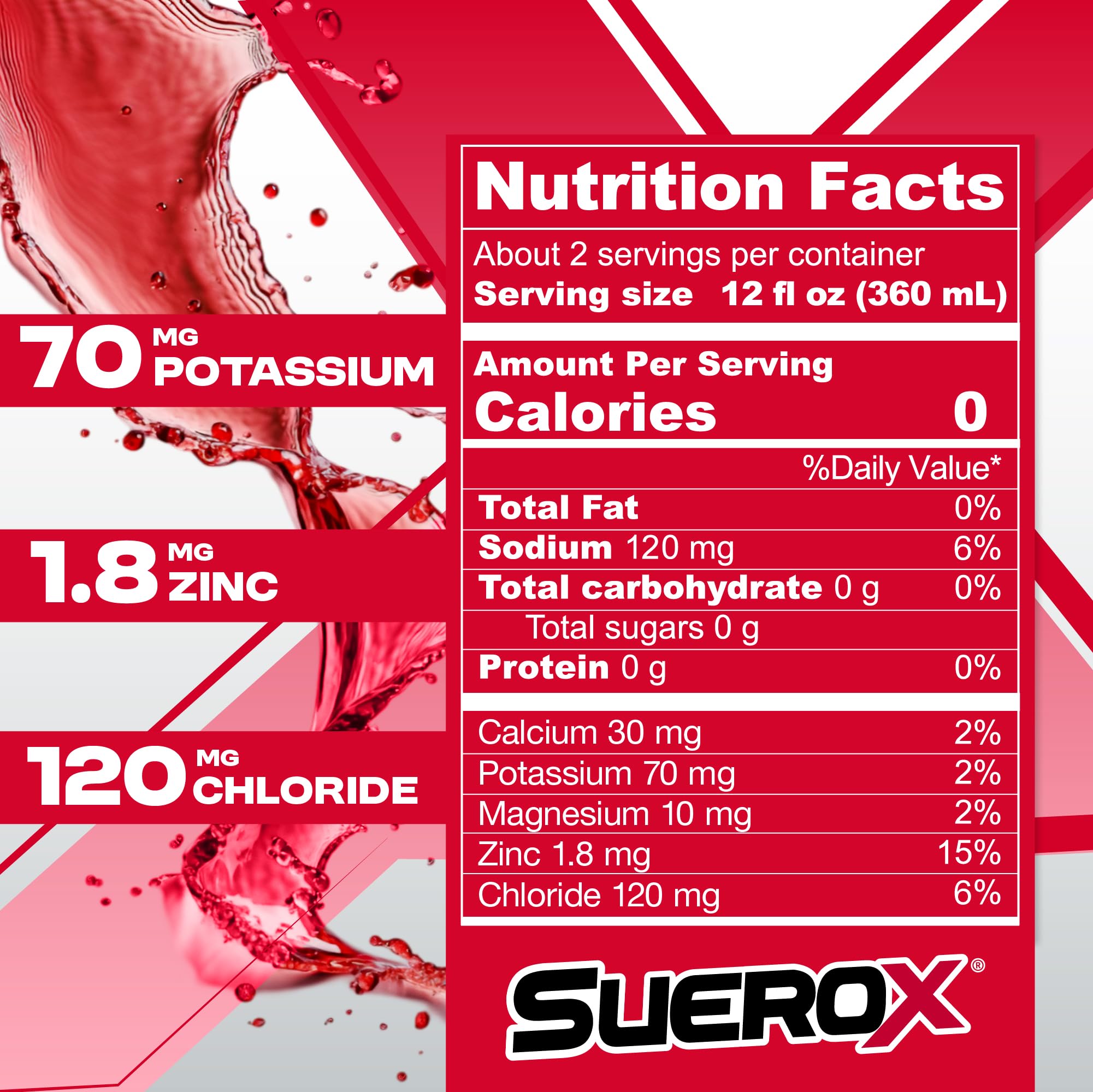 SueroX blueberry flavor bottle suggesting crisp flavor while rehydrating during activities
