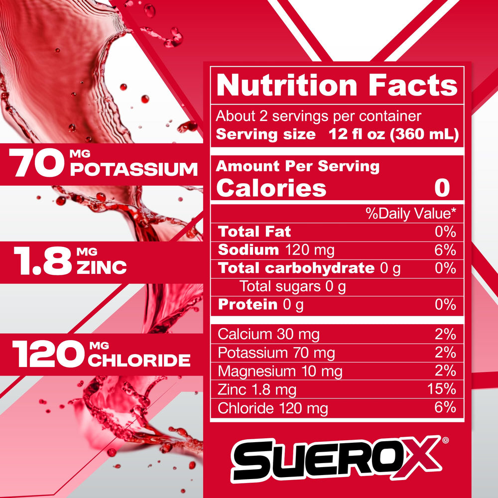 SueroX 12-count box showcases convenient packaging for daily hydration.