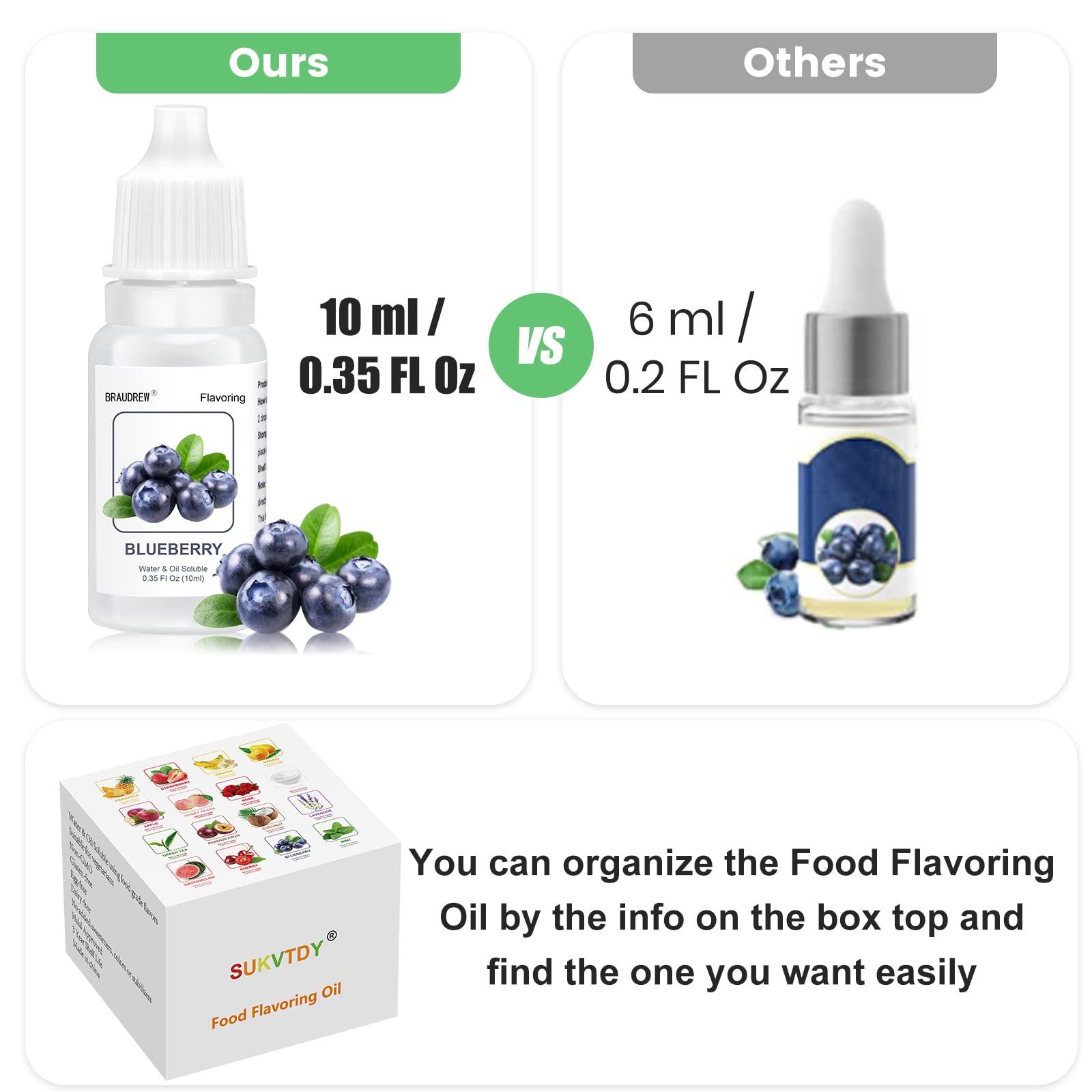 SUKVTDY flavoring oil banana and mango for desserts and beverages