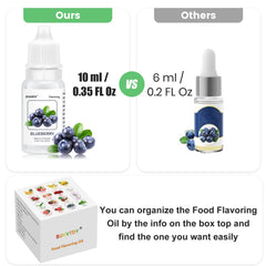 SUKVTDY flavoring oil banana and mango for desserts and beverages