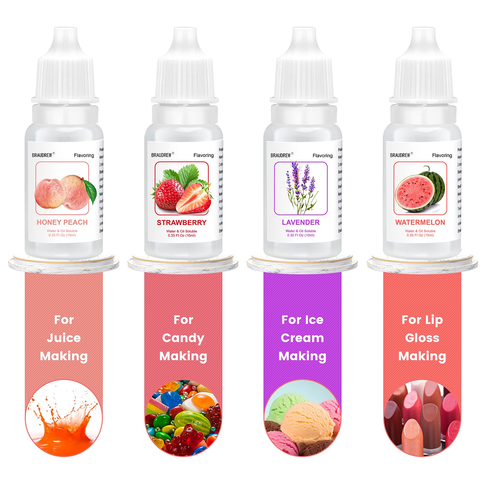 SUKVTDY flavoring oil lavender and watermelon for cosmetics and crafts