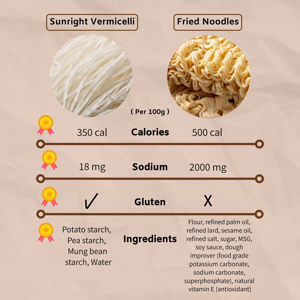 Sun Right vegan gluten-free vermicelli ready for plant-based bowls and soups