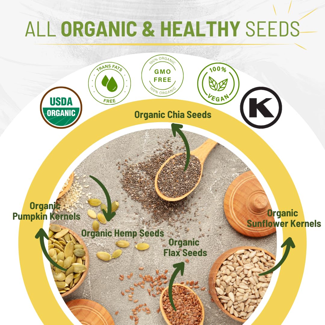Sunbest seed mix sprinkled over a salad, adding crunch and nutrients