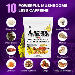 SUNDAFONE Mushroom Coffee ingredients label emphasizing 10 mushrooms and collagen
